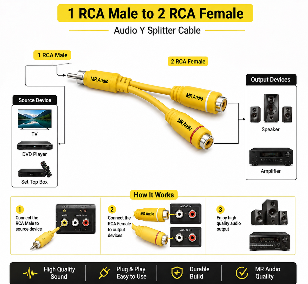 MR RCA Male to 2 RCA Female Audio Splitter Cable | 1 RCA Male to Dual RCA Female Adapter | Audio Video Extension Cable