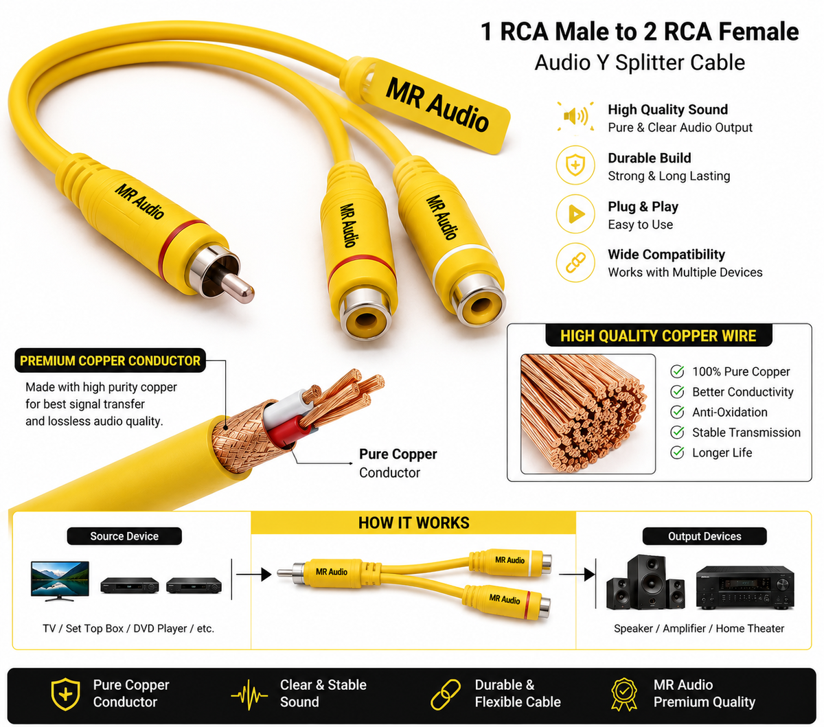 MR RCA Male to 2 RCA Female Audio Splitter Cable | 1 RCA Male to Dual RCA Female Adapter | Audio Video Extension Cable