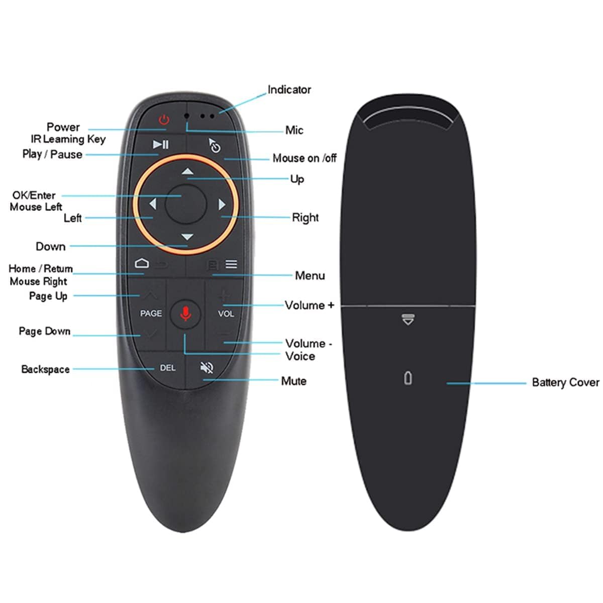 MR G10 Air Mouse Remote | 2.4GHz Wireless Air Mouse & Keyboard | 6-Axis Gyroscope Motion Control | Voice Remote for Android TV Box, Smart TV & PC