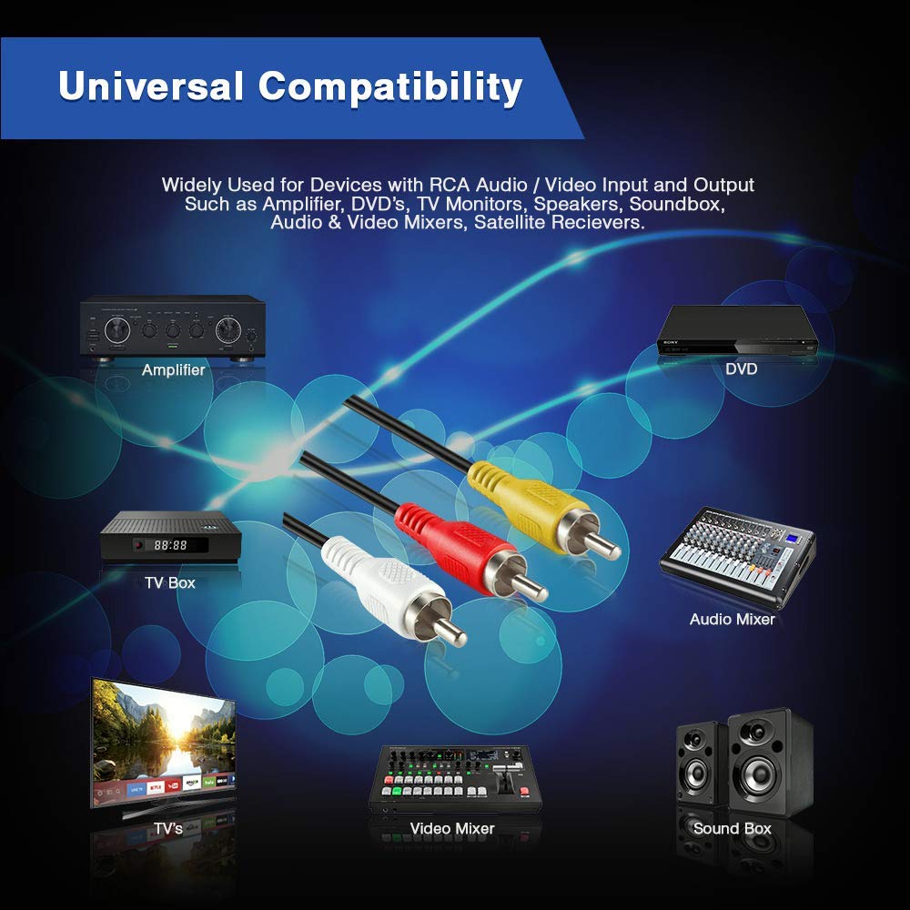 MR 3 RCA to 3 RCA Audio Video Cable Plastic | Triple RCA Male to Male Cable | Red White Yellow PVC Cable | For TV, DVD, Set Top Box & Home Theatre