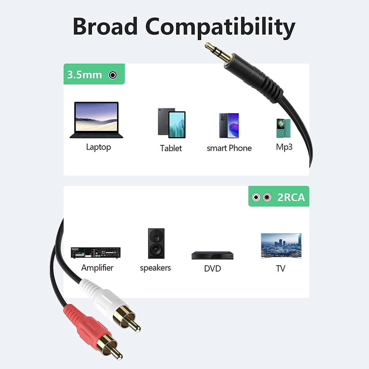 MR Stereo to 2 RCA Audio Cable | 3.5mm AUX to Dual RCA Male Cable | Durable Plastic Connector | For Speaker, Amplifier, Home Theatre, TV & Music System