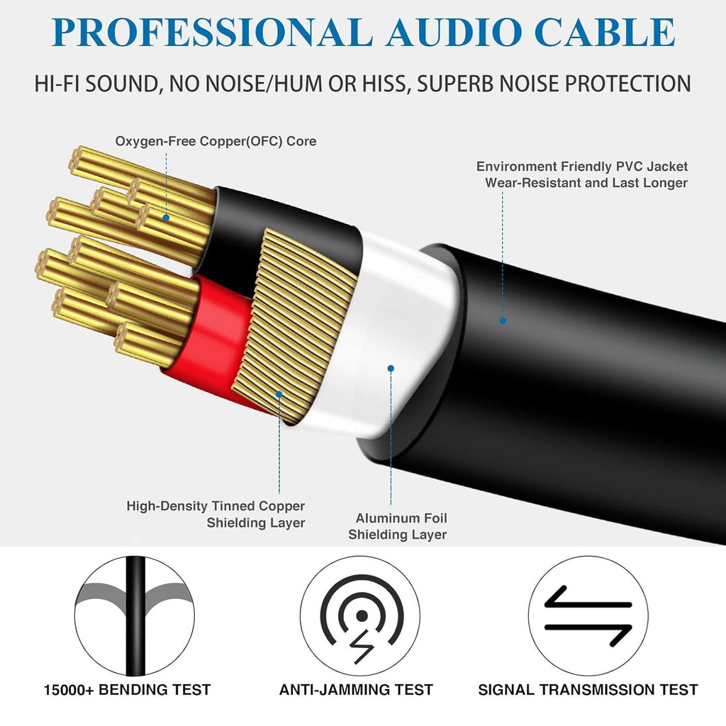 MR Type C to 2 Mono Audio Cable | USB Type-C to Dual 6.35mm Mono Jack Cable | Stereo to Dual Mono Audio Cable for Mixer, Amplifier & Audio Equipment Description